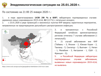 Коронавирусная инфекция 4