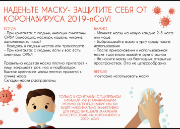 Коронавирус 4