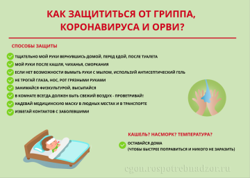 Коронавирус 6